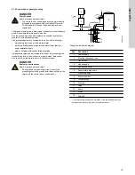 Предварительный просмотр 19 страницы Grundfos SP 1100S Installation And Operating Instructions Manual