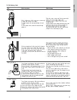 Предварительный просмотр 25 страницы Grundfos SP 1100S Installation And Operating Instructions Manual