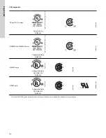 Предварительный просмотр 38 страницы Grundfos SP 1100S Installation And Operating Instructions Manual