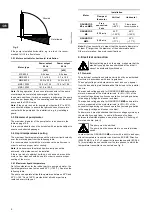 Предварительный просмотр 6 страницы Grundfos SP-G Installation And Operating Instructions Manual