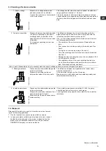 Предварительный просмотр 13 страницы Grundfos SP-G Installation And Operating Instructions Manual