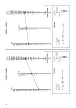 Предварительный просмотр 15 страницы Grundfos SP-G Installation And Operating Instructions Manual