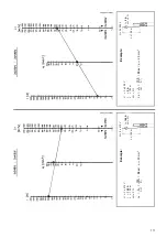 Предварительный просмотр 16 страницы Grundfos SP-G Installation And Operating Instructions Manual