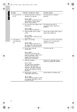 Предварительный просмотр 12 страницы Grundfos SPE Installation And Operating Instructions Manual