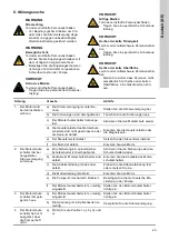 Предварительный просмотр 23 страницы Grundfos SPK 1 Installation And Operating Instructions Manual