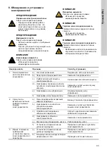 Предварительный просмотр 93 страницы Grundfos SPK 1 Installation And Operating Instructions Manual