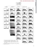 Предварительный просмотр 15 страницы Grundfos SPKE Series Installation And Operating Instructions Manual