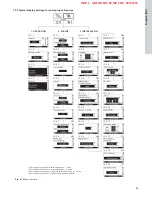 Предварительный просмотр 25 страницы Grundfos SPKE Series Installation And Operating Instructions Manual