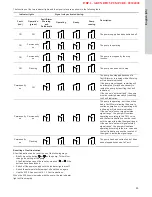 Предварительный просмотр 29 страницы Grundfos SPKE Series Installation And Operating Instructions Manual