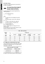 Предварительный просмотр 7 страницы Grundfos SQE-NE Series Installation And Operating Instructions Manual