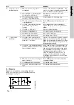 Предварительный просмотр 12 страницы Grundfos SQE-NE Series Installation And Operating Instructions Manual