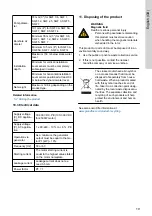 Preview for 19 page of Grundfos SQF Installation And Operating Instructions Manual