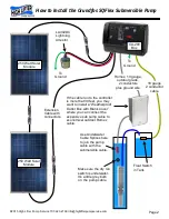 Предварительный просмотр 2 страницы Grundfos SQFlex How To Install