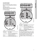 Предварительный просмотр 11 страницы Grundfos SRG 60 Hz Installation And Operating Instructions Manual