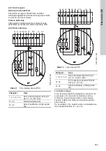 Предварительный просмотр 355 страницы Grundfos SRG 60 Hz Installation And Operating Instructions Manual