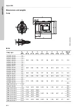 Предварительный просмотр 420 страницы Grundfos SRG 60 Hz Installation And Operating Instructions Manual