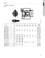 Предварительный просмотр 19 страницы Grundfos SRP Series Installation And Operating Instructions Manual