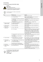 Preview for 15 page of Grundfos SSN Installation And Operating Instructions Manual