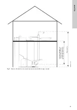 Preview for 33 page of Grundfos SSN Installation And Operating Instructions Manual