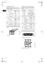 Предварительный просмотр 14 страницы Grundfos SuperBrute XL Installation And Operating Instructions Manual