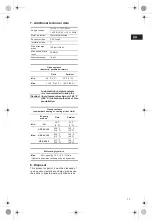 Предварительный просмотр 17 страницы Grundfos SuperBrute XL Installation And Operating Instructions Manual