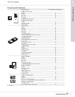 Предварительный просмотр 19 страницы Grundfos TP 100-160 Product Manual