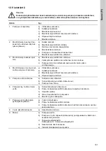 Предварительный просмотр 181 страницы Grundfos TP Series Installation And Operating Instructions Manual