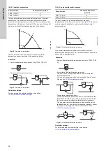 Preview for 30 page of Grundfos TPE 2 Series Installation And Operating Instructions Manual