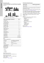 Preview for 34 page of Grundfos TPE 2 Series Installation And Operating Instructions Manual