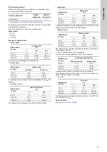 Preview for 37 page of Grundfos TPE 2 Series Installation And Operating Instructions Manual