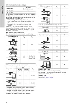 Preview for 38 page of Grundfos TPE 2 Series Installation And Operating Instructions Manual