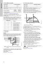 Preview for 42 page of Grundfos TPE 2 Series Installation And Operating Instructions Manual