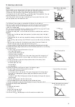 Preview for 51 page of Grundfos TPE 2 Series Installation And Operating Instructions Manual