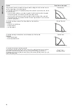 Preview for 52 page of Grundfos TPE 2 Series Installation And Operating Instructions Manual