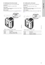 Preview for 59 page of Grundfos TPE 2 Series Installation And Operating Instructions Manual