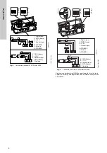 Preview for 8 page of Grundfos TPE 2000 Series Installation And Operating Instructions Manual