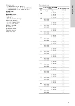 Preview for 33 page of Grundfos TPE 2000 Series Installation And Operating Instructions Manual