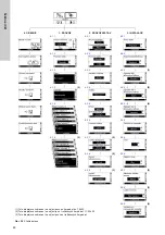 Preview for 80 page of Grundfos TPE 2000 Series Installation And Operating Instructions Manual