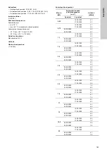 Предварительный просмотр 183 страницы Grundfos TPE 2000 Series Installation And Operating Instructions Manual