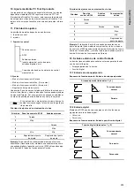 Предварительный просмотр 205 страницы Grundfos TPE 2000 Series Installation And Operating Instructions Manual