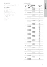 Предварительный просмотр 213 страницы Grundfos TPE 2000 Series Installation And Operating Instructions Manual