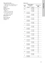 Предварительный просмотр 333 страницы Grundfos TPE 2000 Series Installation And Operating Instructions Manual