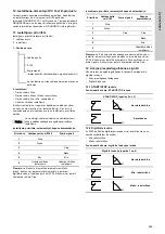 Предварительный просмотр 445 страницы Grundfos TPE 2000 Series Installation And Operating Instructions Manual