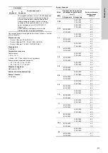 Preview for 513 page of Grundfos TPE 2000 Series Installation And Operating Instructions Manual