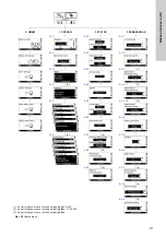 Preview for 771 page of Grundfos TPE 2000 Series Installation And Operating Instructions Manual