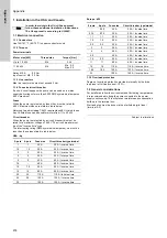 Preview for 876 page of Grundfos TPE 2000 Series Installation And Operating Instructions Manual