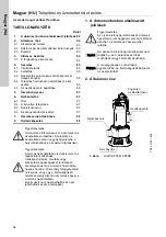 Предварительный просмотр 82 страницы Grundfos UNILIFT AP35B Installation And Operating Instructions Manual