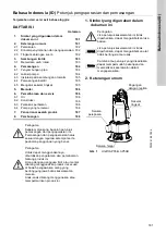 Предварительный просмотр 181 страницы Grundfos UNILIFT AP35B Installation And Operating Instructions Manual