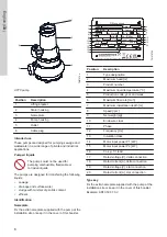 Предварительный просмотр 6 страницы Grundfos Unilift AP50 Safety Instructions And Other Important Information