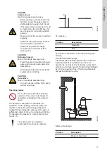 Предварительный просмотр 11 страницы Grundfos Unilift AP50 Safety Instructions And Other Important Information